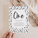 Search for dalmatian birthday invitations Girl