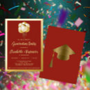 Recherche de red graduation invitations Diplômé de l'université
