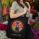 Search for dog picture bags Family pet