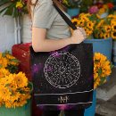 Search for calendar bags Zodiac