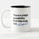 Search for pet hair mugs Cat