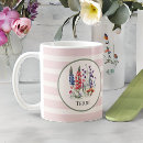 Recherche de floral crème tasses Fleur sauvage