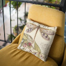 Search for dragonfly pillows Insects