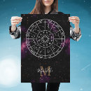 Search for astrology posters Purple