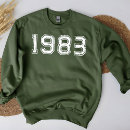 Recherche de 1983 Célébration
