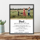 Search for fathers day posters Grandfather