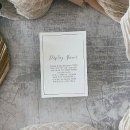 Search for bridal sprinkle invitations For her
