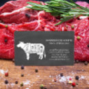 Recherche de boeufs cartes visite Bétail