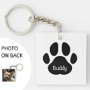 Search for pets keychains cute
