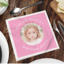 Recherche de petits gâteaux adorables Girl