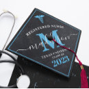Search for nursing graduation cap toppers Modern