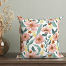 Search for watercolour floral pillows Garden