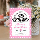 Recherche de dot invitations Enfants