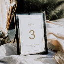 Search for country bridal shower table cards For her
