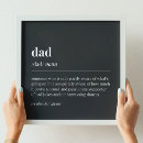 Recherche de citations de papa posters Dad