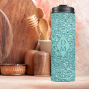 Search for blue piece mugs Abstract