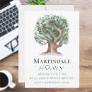 Search for family reunions invitations Ancestry