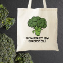 Search for broccoli accessories Foodie