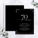 Search for 70 year old invitations Seventieth