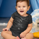 Recherche de vierges bébé vêtements Astrologie