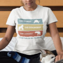 Recherche de vegetarian tshirts Vegan