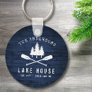 Search for woods keychains lake house