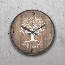 Search for retirement art Anniversary