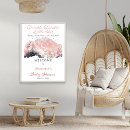 Recherche de mère fille posters Mother to be