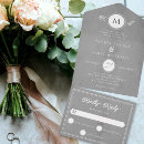 Recherche de parchemin invitations Automne