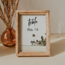 Search for island table cards Destination