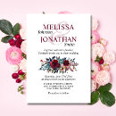 Recherche de merlot invitations Bordeaux