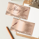 Recherche de larme cartes visite Moderne