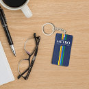 Search for vertical keychains Casual