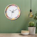 Search for unique clocks Birthday
