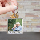 Recherche de gramme porteclés Grandmother