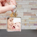 Search for special mom keychains For her