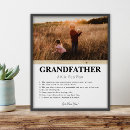 Recherche de de père posters Meilleur papa