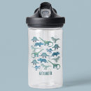 Search for t rex water bottles Fun