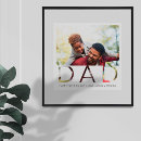 Recherche de keps posters Papa