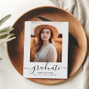 Recherche de finition invitations Moderne