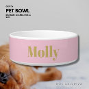 Search for name pet bowls Cats