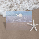Recherche de hawaiian luau 16ans anniversaire invitations Tropical