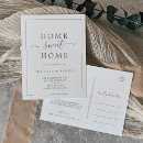 Recherche de new residence invitations Family