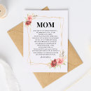 Search for religious moms mothers day cards Bible verse