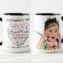 Search for nurture mugs Mother