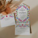 Search for fiesta wedding invitations Cinco de mayo