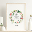 Search for confirmation art Bible verse