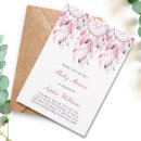Search for dreamcatcher baby shower invitations Tribal