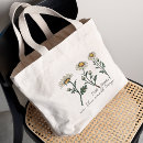 Search for large tote bags Botanical
