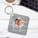 Recherche de père fille porteclés Fête des pères
